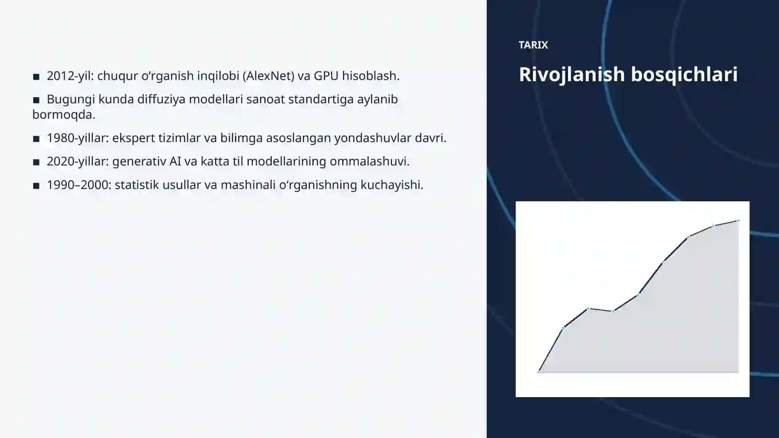 Diffuziya modellari va psixologiya: integratsiya qo'llanmasi 4
