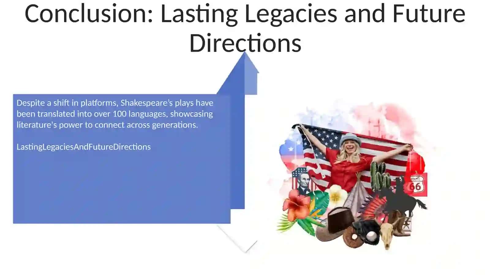 Art and Literature of UK and USA 4