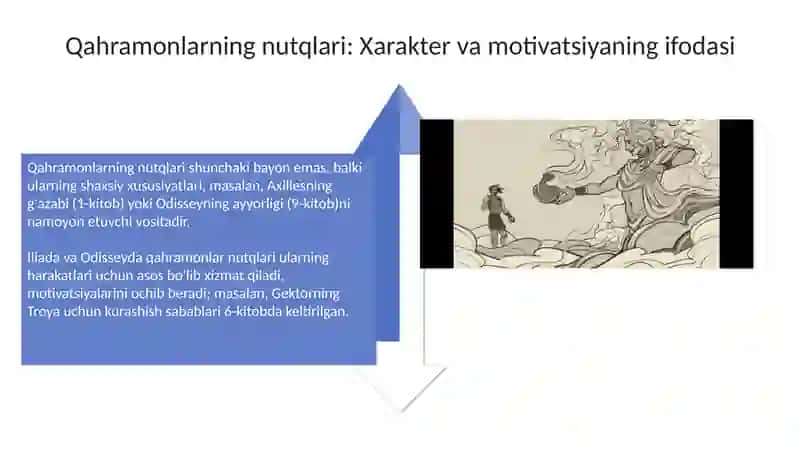 Illiada va Odissey dostonlari 4