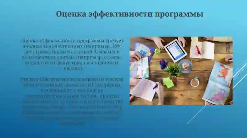 Мониторинг прогресса и анализ данных 4