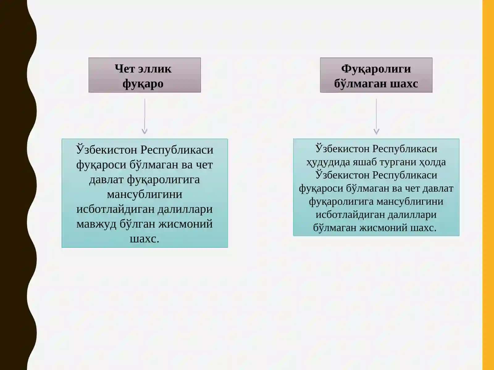 Халқаро хусусий ҳуқуқ субъектлари 4