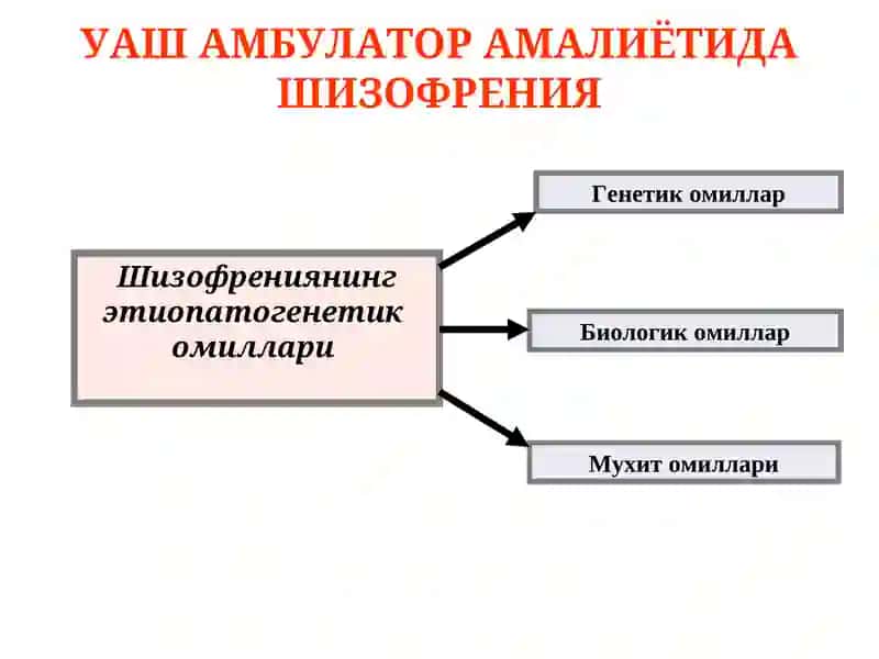 Психиатрия ва наркология кафедраси 4