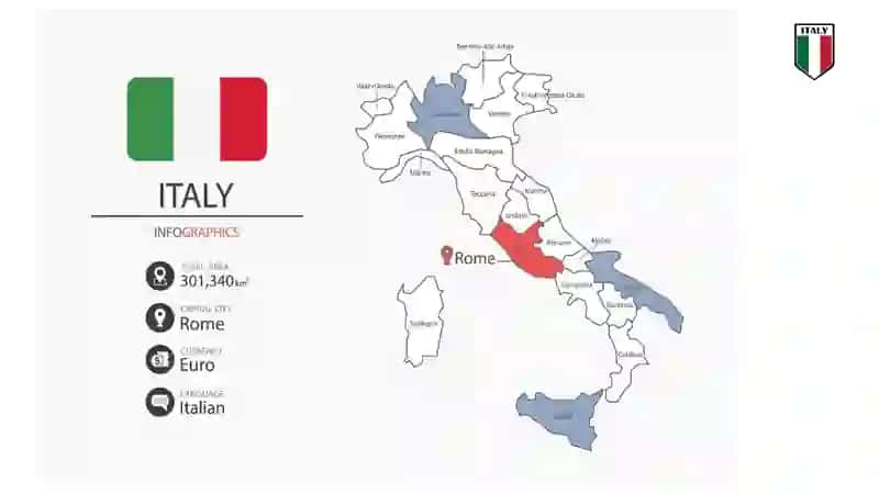 Italiya marketingining oʻziga xos xususiyatlari 4