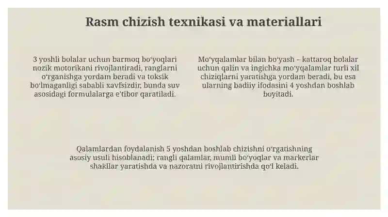 Maktabgacha yoshdagi bolalarni rasm chizishga o'rgatish usullari 4