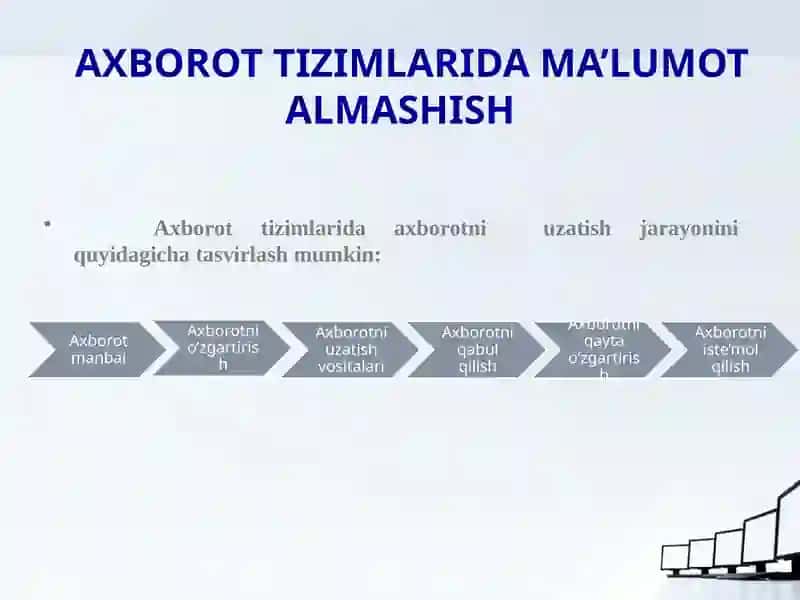 Axborot texnologiyalari tasnifi 4