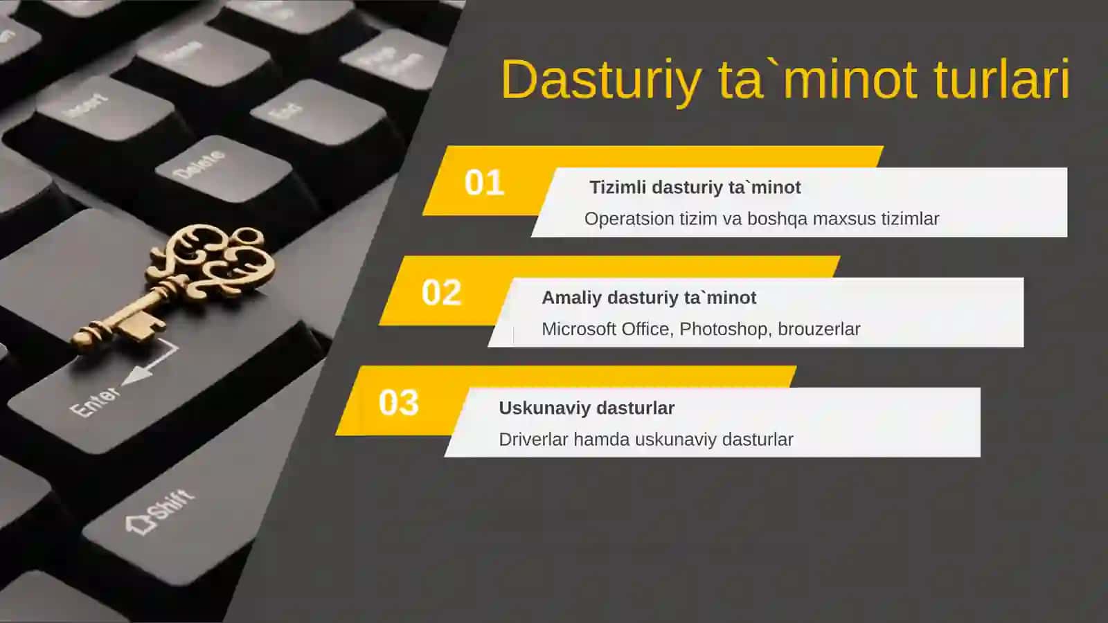 Dasturiy ta’minot va uning rivojlanib borish tendensiyalari 4