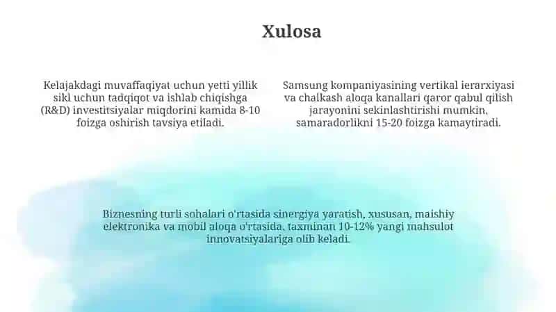 Samsung kompaniyasini boshqaruv strukturasi 4