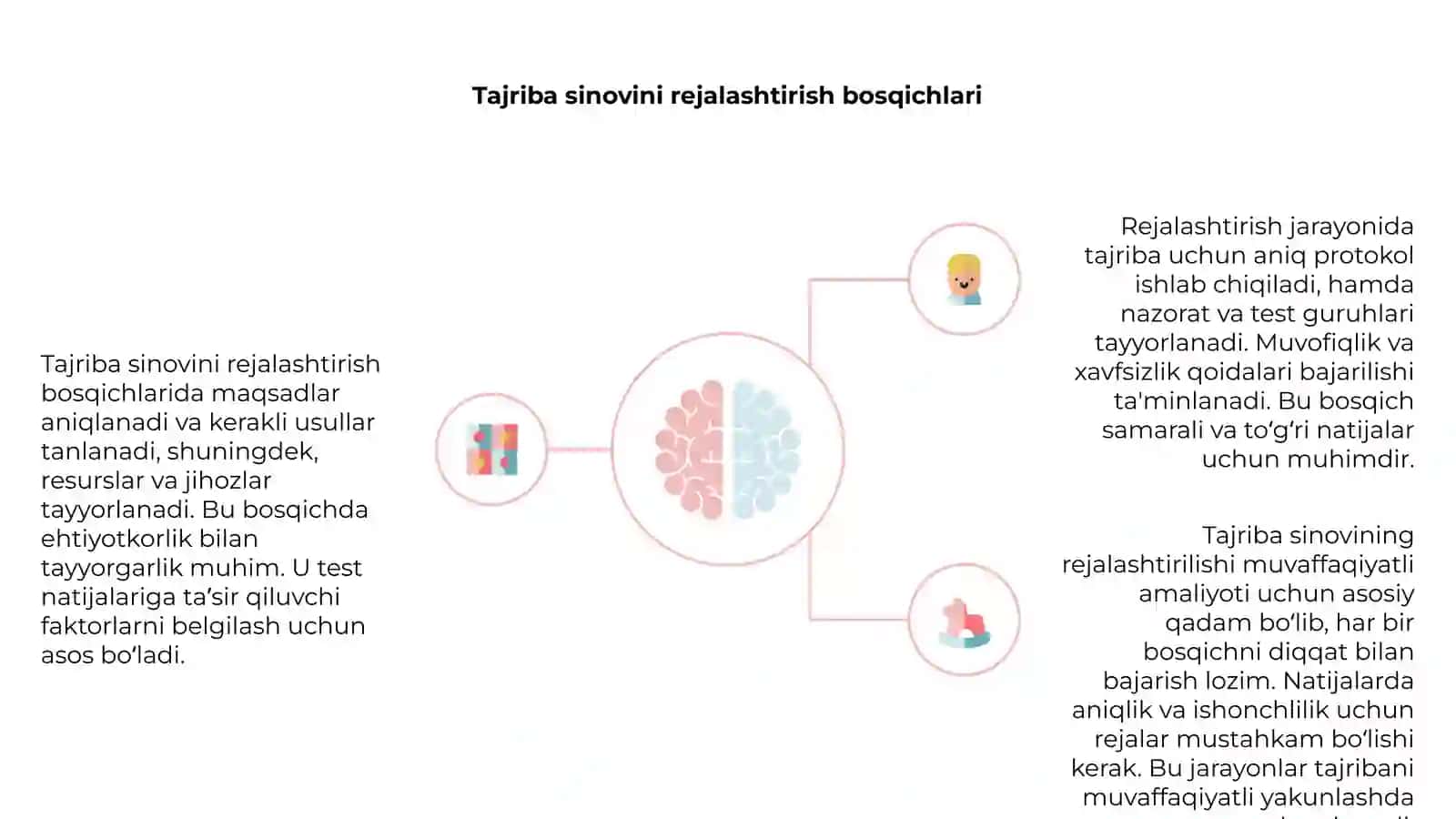Ilmiy tadqiqotda tajriba sinov ishlarini olib borish 4