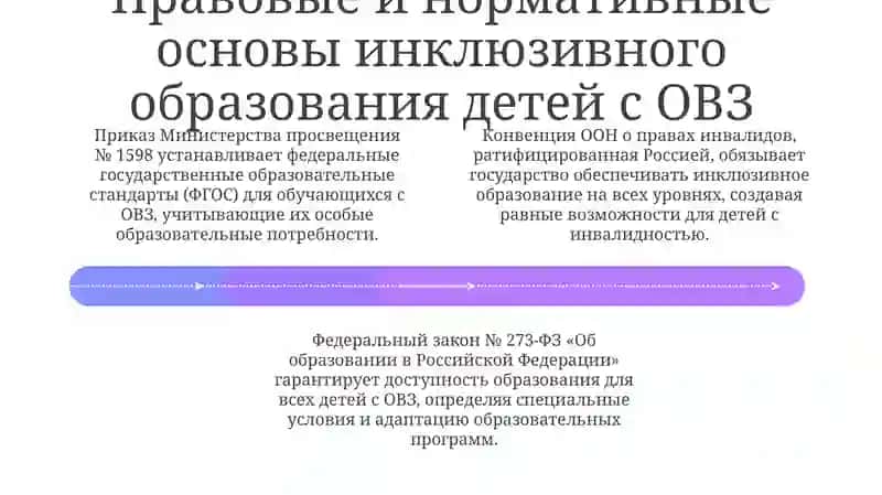 Организация обучения и воспитания детей с ограниченными возможностями через инклюзивное образование 4