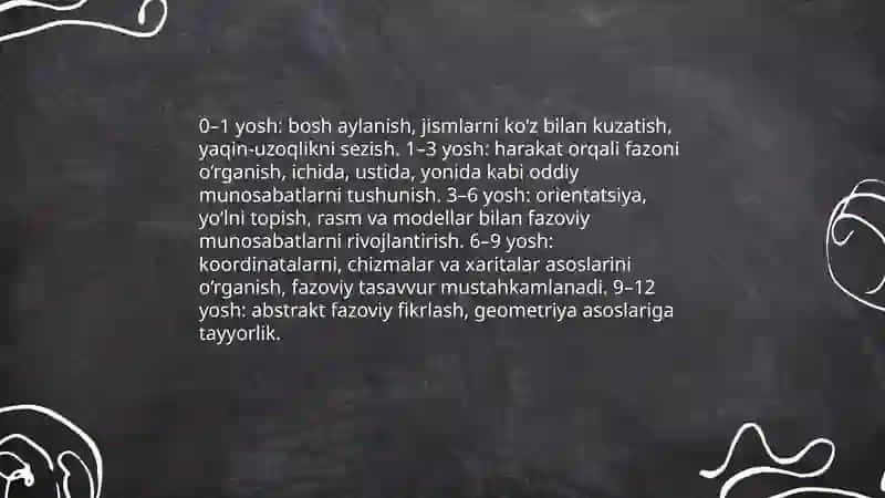 Fazoviy tushunchalarni shakllantirish 4