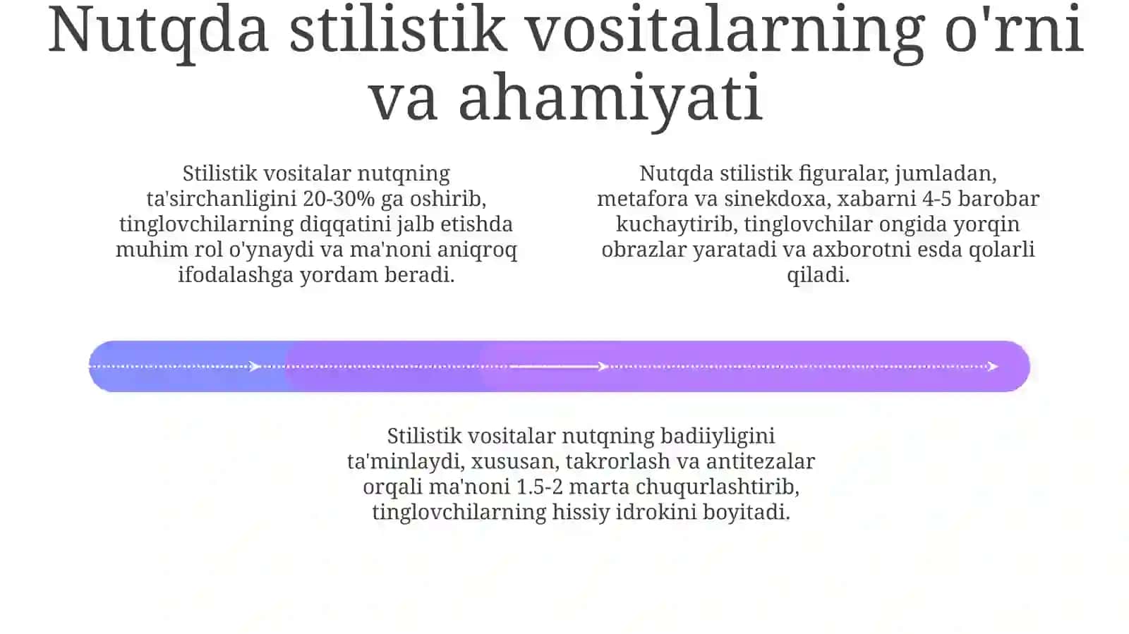 Nutqjarayonida uslubi vositalardan to'grifo'ydan foydalanish 4