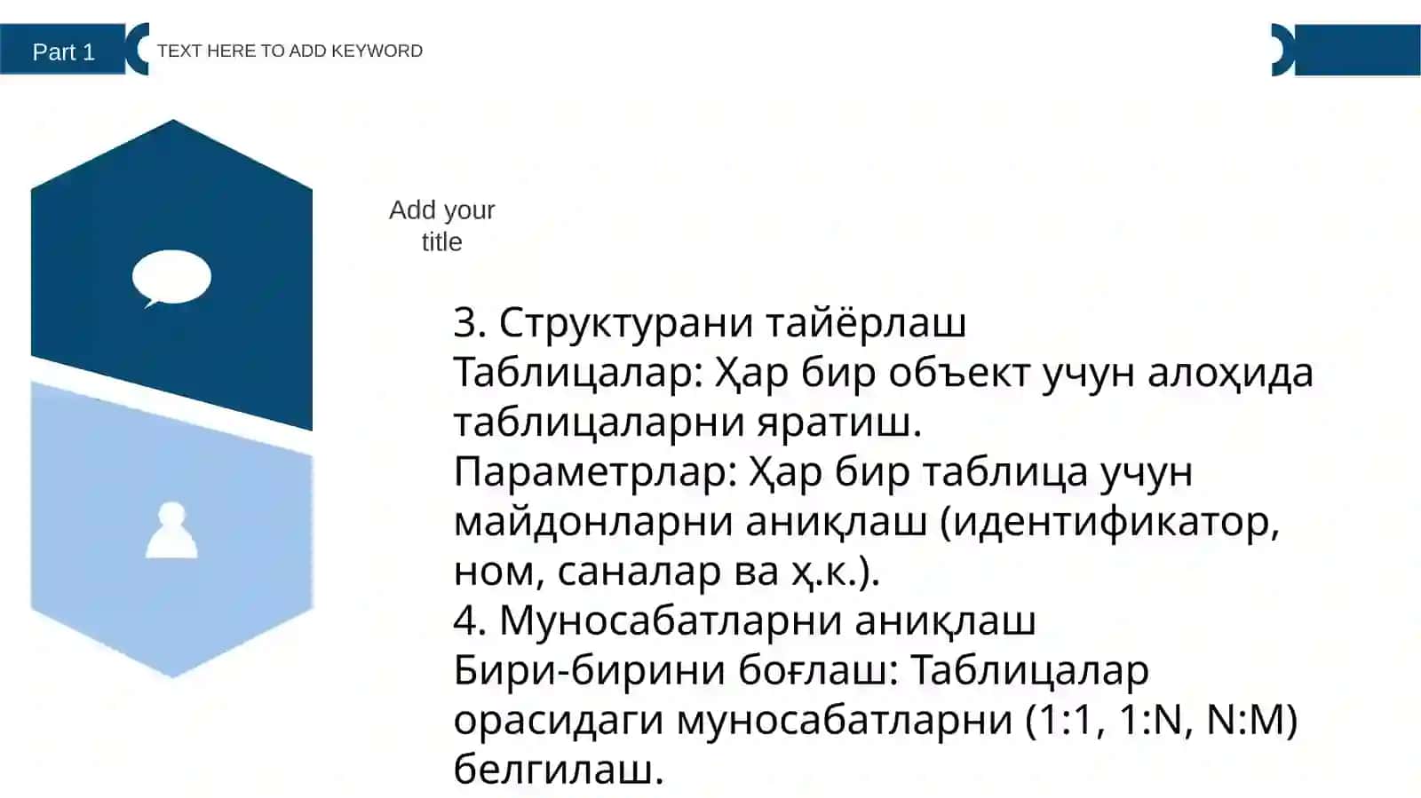 Аборот базани лойихалаштириш 4