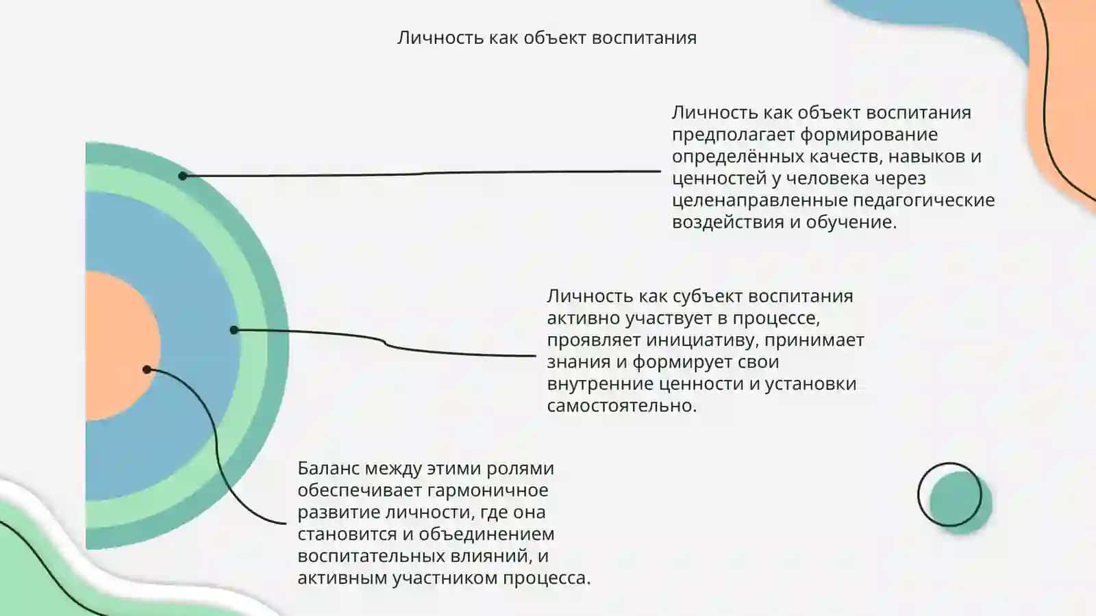 Личность как объект и субъект воспитания 4