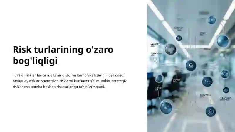 Risk va Noaniqlik Sharoitida Qaror Qabul Qilish 4