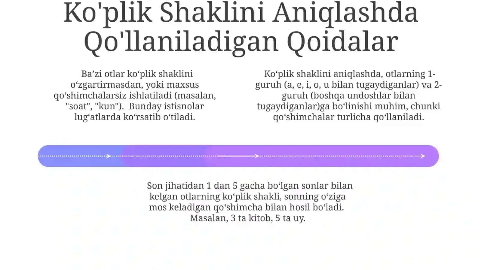 Otlarning Birlik va Ko‘plik Shakli 4