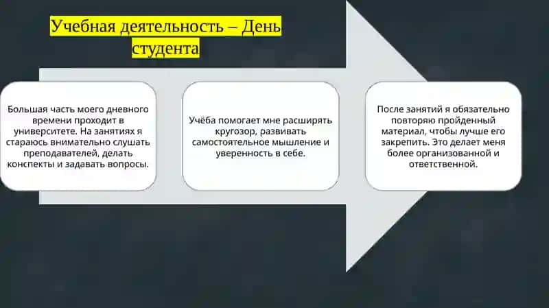 Режим дня. Свободное время. Увлечение,хобби. 4