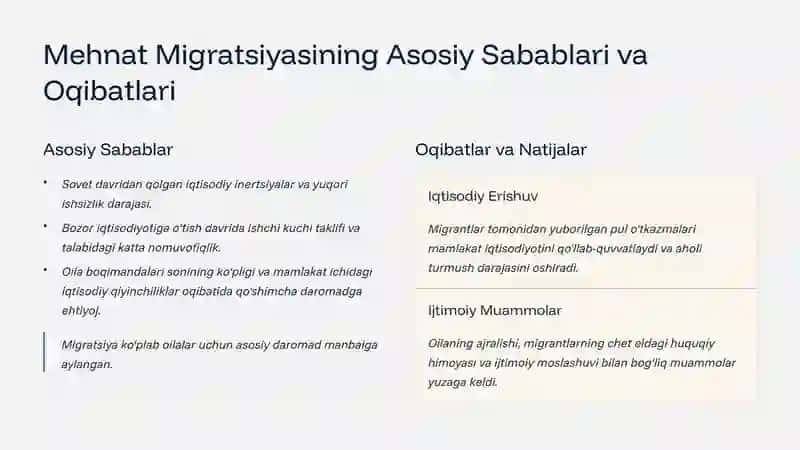 O‘zbekiston va Jahon Haqiqati 4