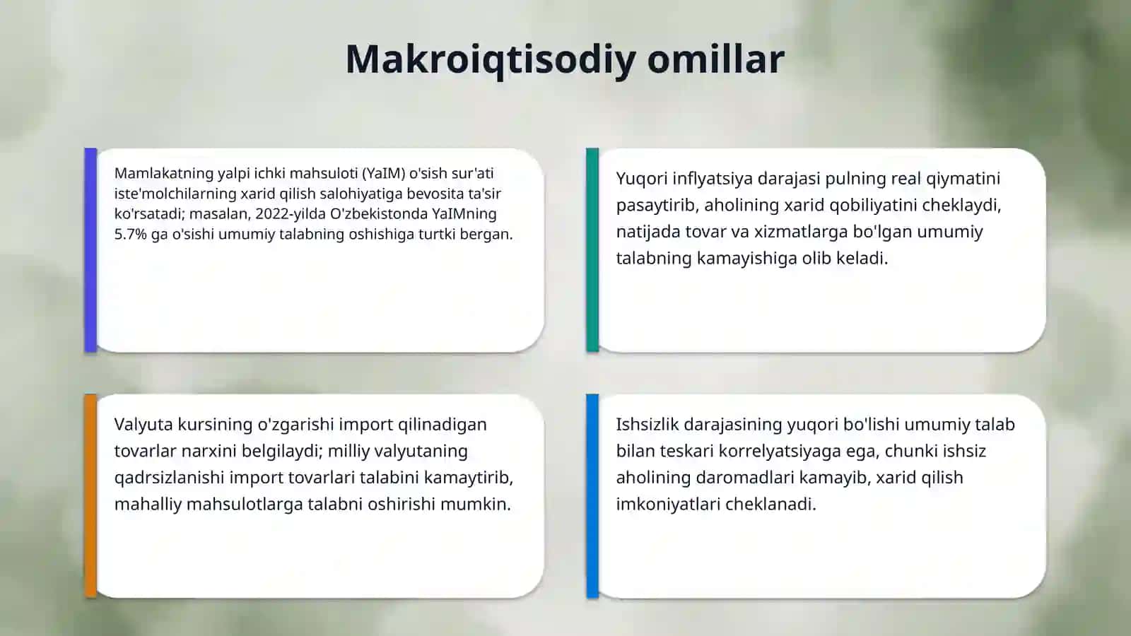 Talab va unga taʼsir etuvchi omillar 4