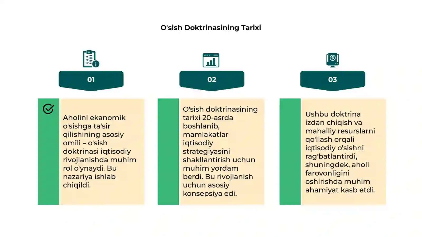 Aholi Ekanomik O'sish 4