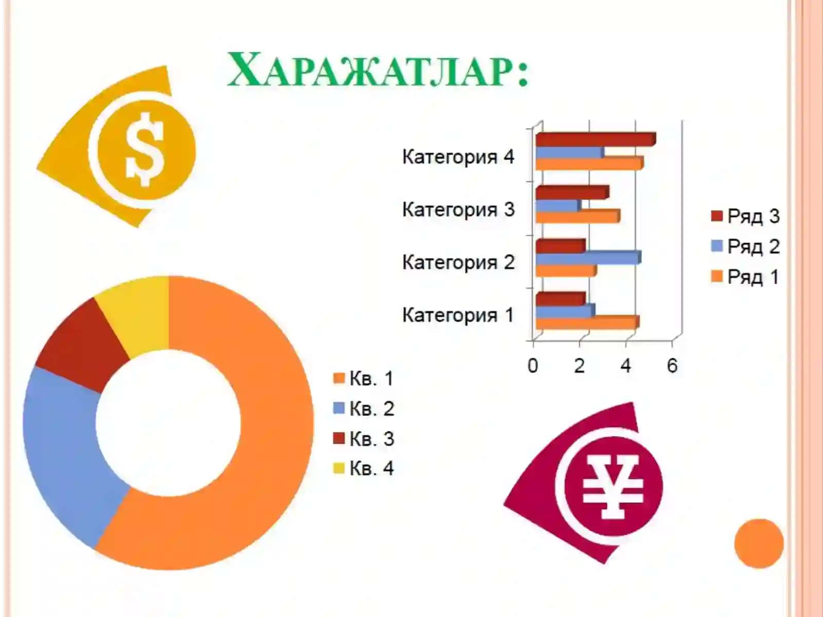 Нархлар, фойда ва ишлаб чиқариш рентабеллиги 4