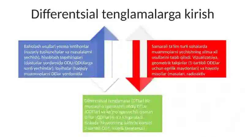 Differensial tenglamani oʻqitish metodikasi 4