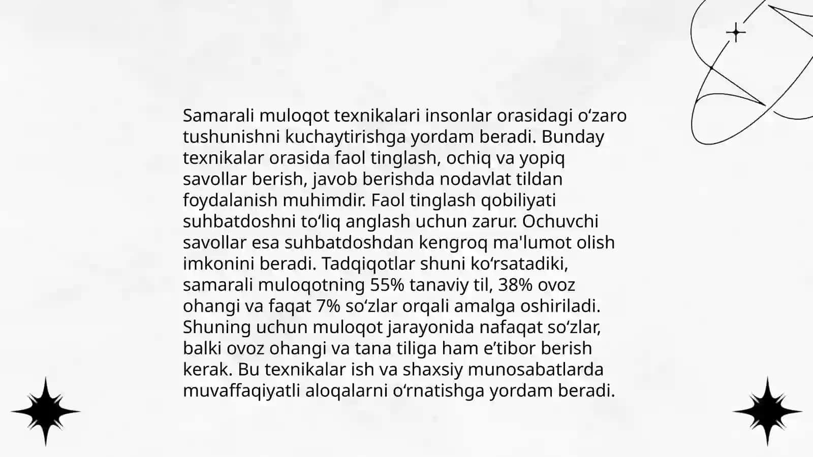 Muloqot 4