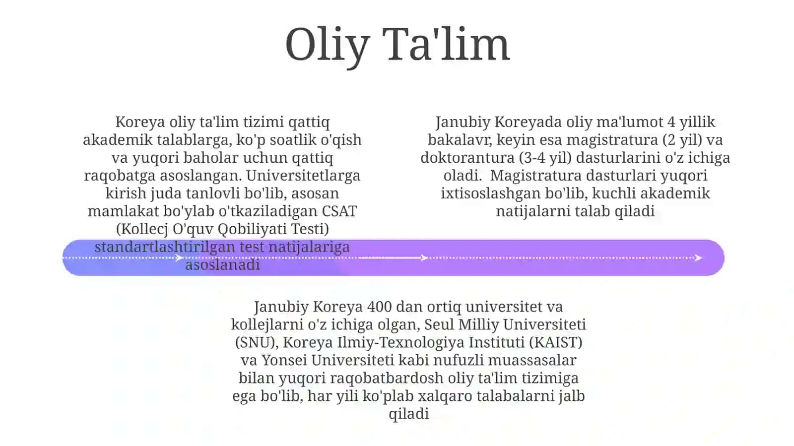 Janubiy Koreyada ta'lim tizimi 4