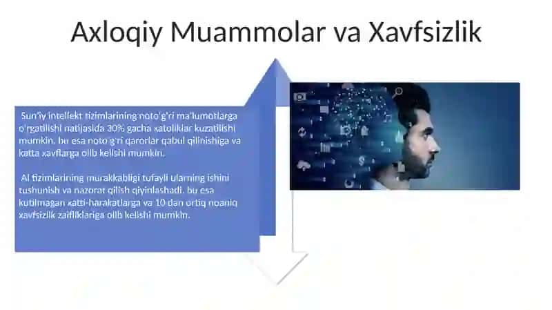 Sun'iy Intellektning Kelajagi 4