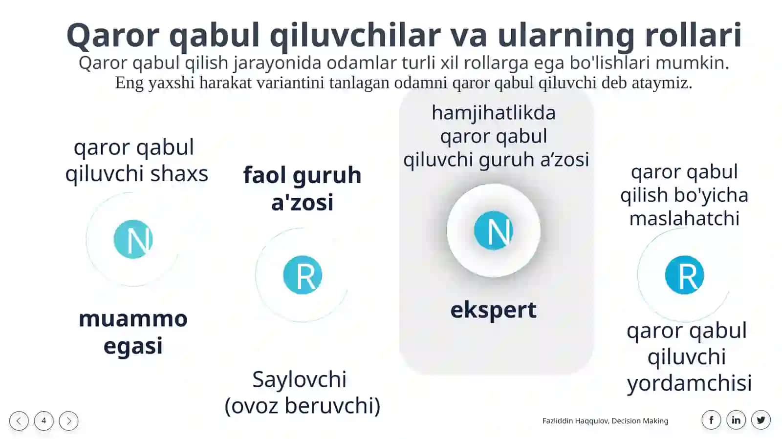 Qaror qabul qilish 4