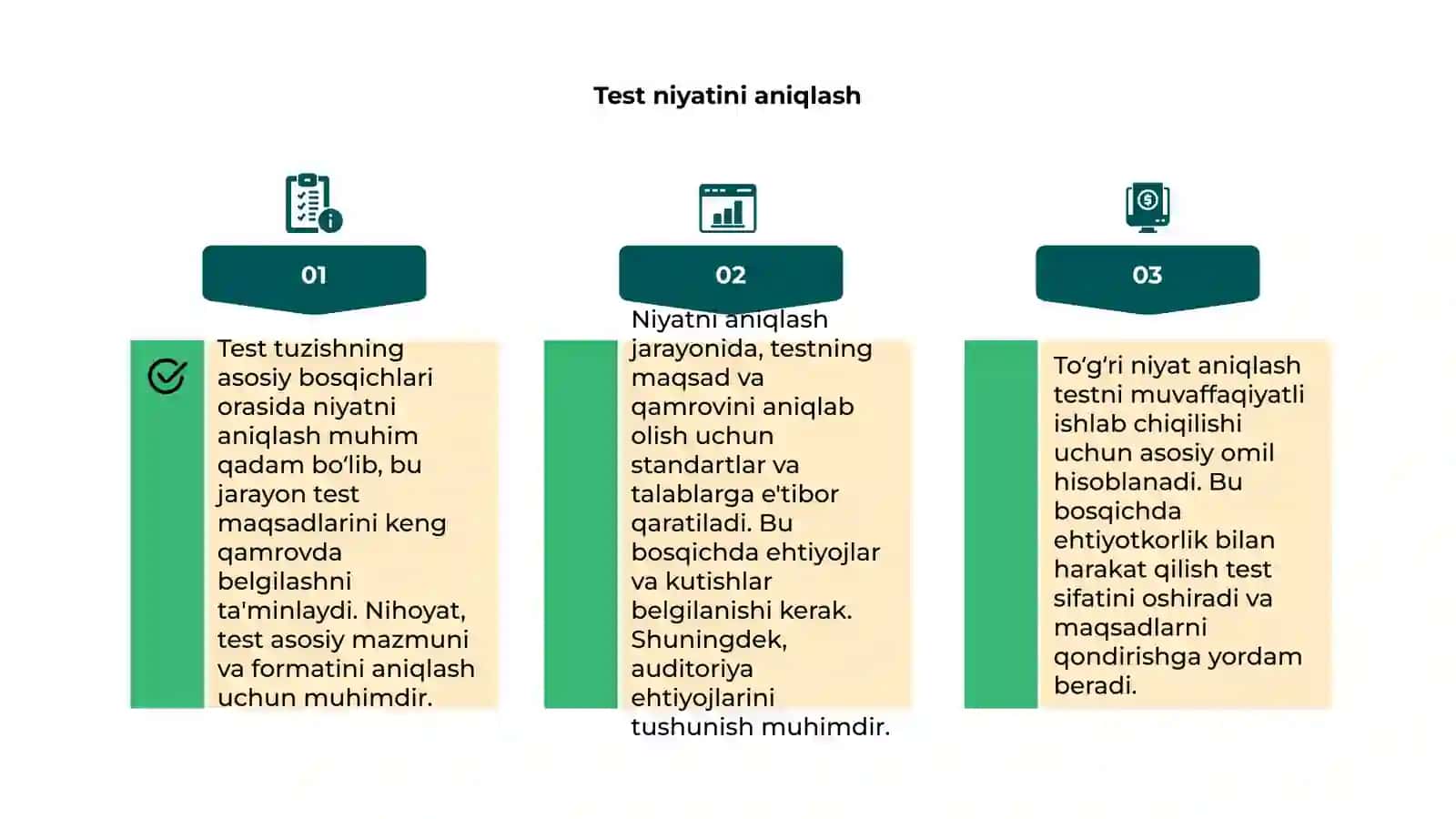 Test tuzishning asosiy bosqichlari 4