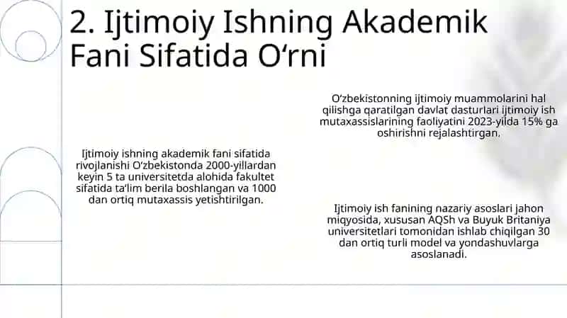 Xayriya va diniy eʼtiqod 4