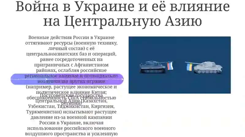 Россия империясининг Ўрта Осияга ҳарбий юришлари 4