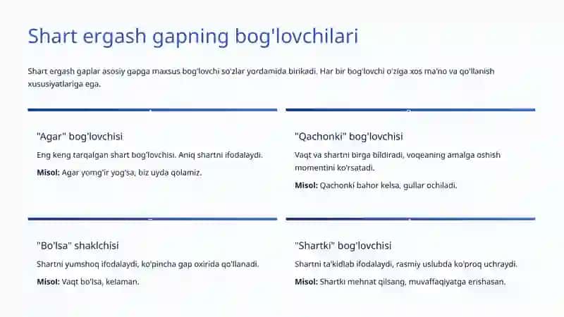 Shart Ergash Gaplar 4