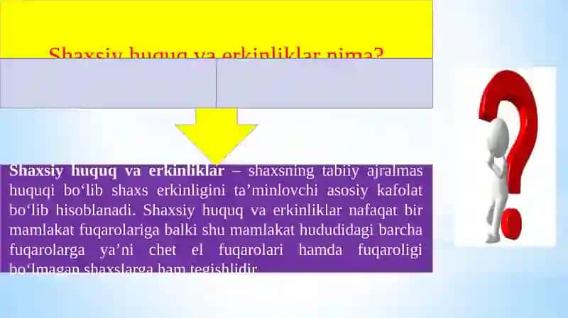 Shaxsiy huquq va erkinliklar 4