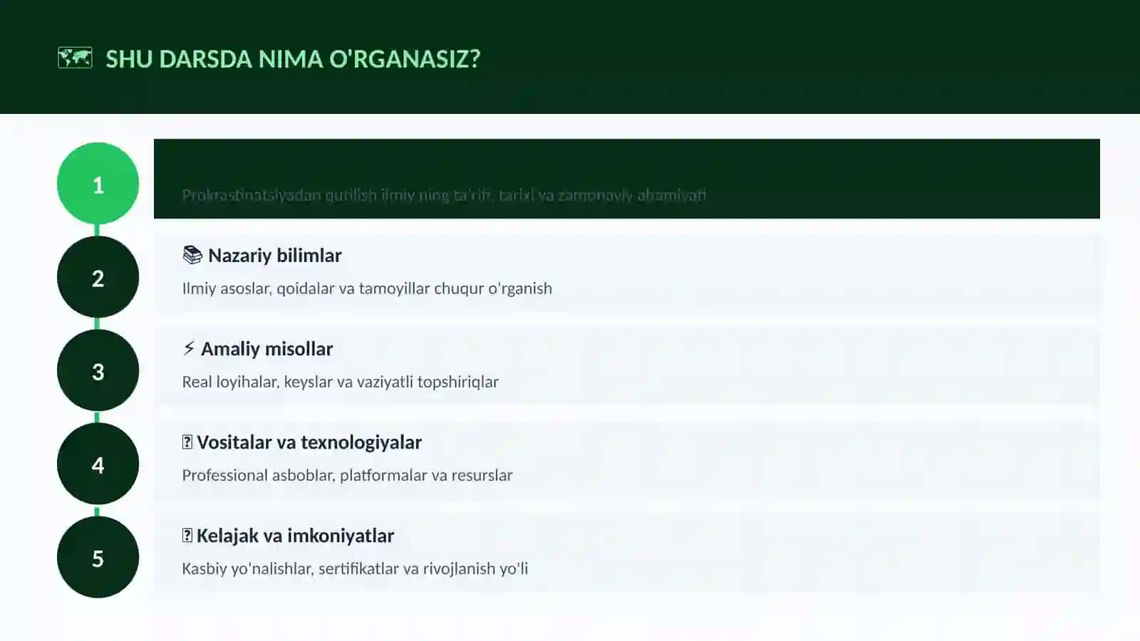 Prokrastinatsiyadan qutilish ilmiy 4