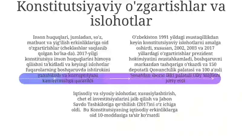Davlat boshqaruv tizimi va islohotlar 4