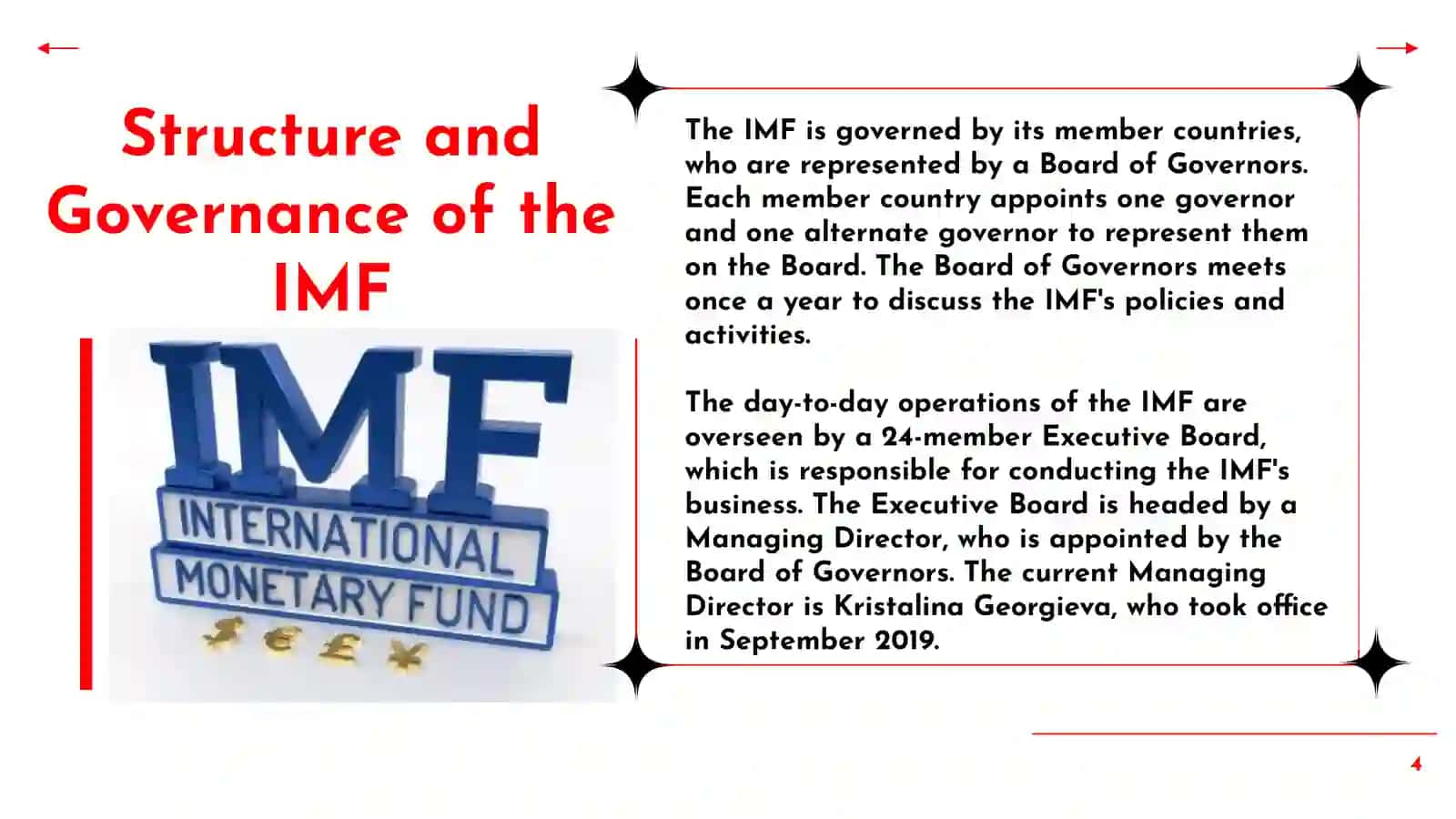 Understanding the International Monetary Fund 4