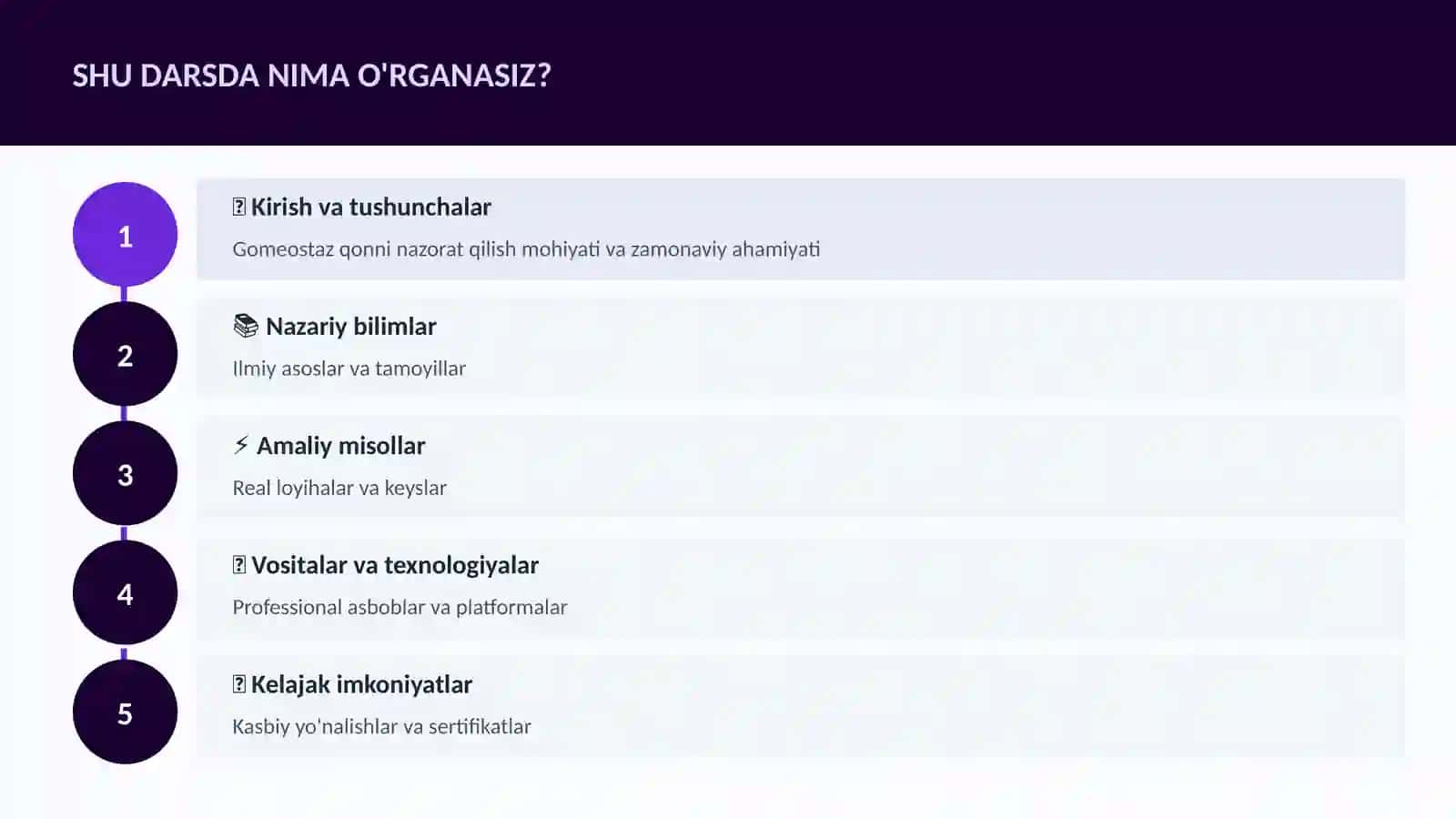 BIOLOGIYA — UY VAZIFALARI 4