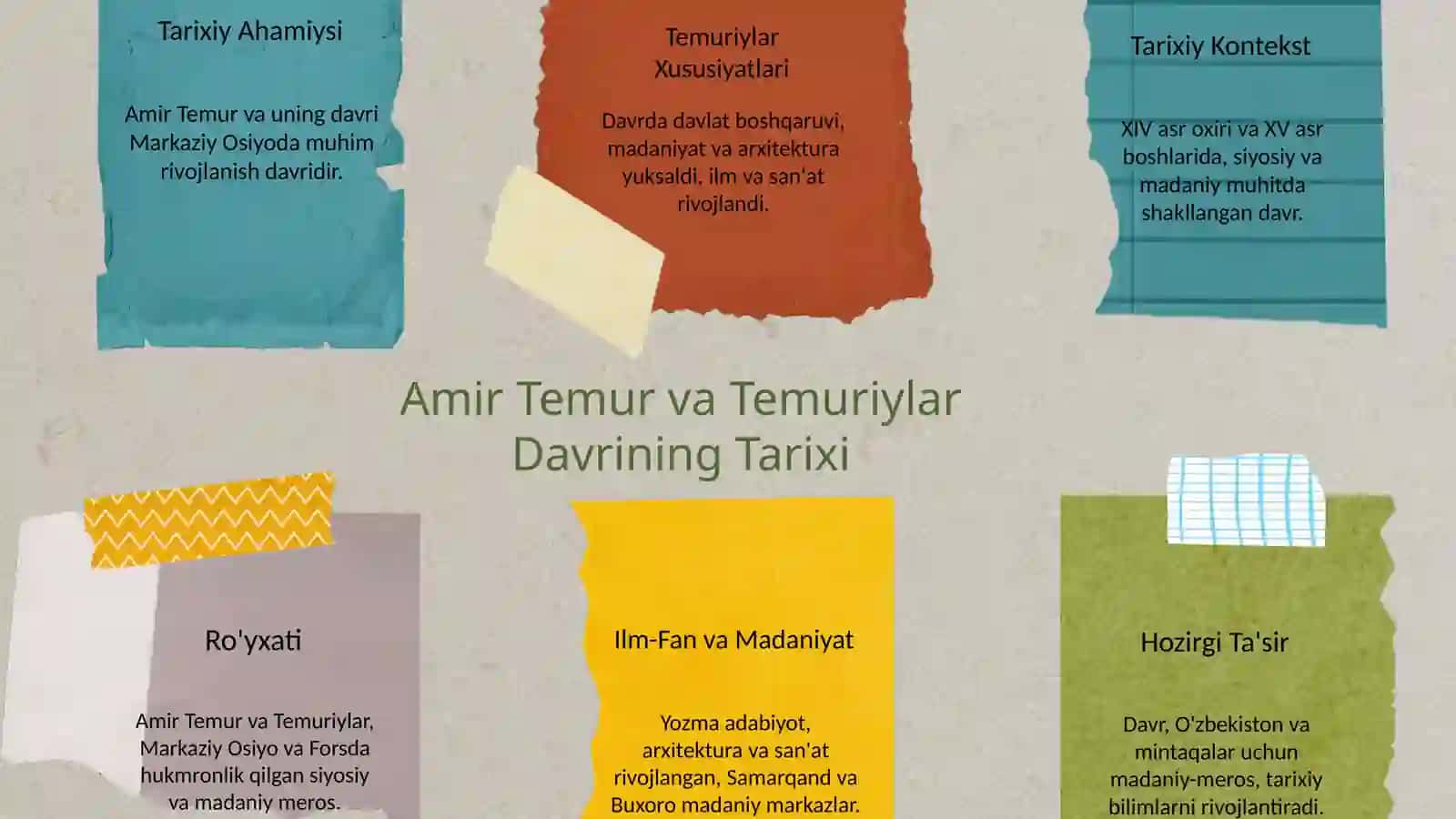 Tarixshunoslik va manbashunoslik fanidan Slayt ishi 4