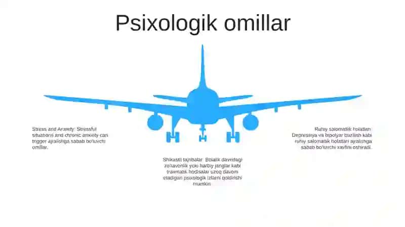 Ajralishga Sabab Boluvchi Omillar 4