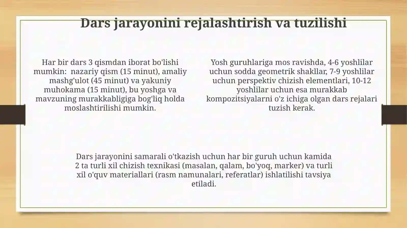 Rasm mashg'ulotlarini tashkil etish uslubiyoti 4