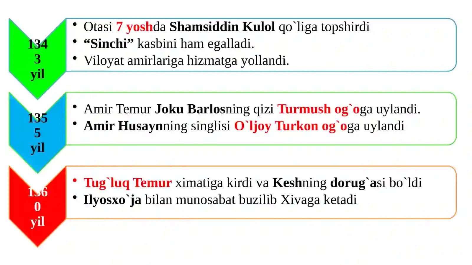 Amir Temurning markazlashgan davlatni yaratishi 4