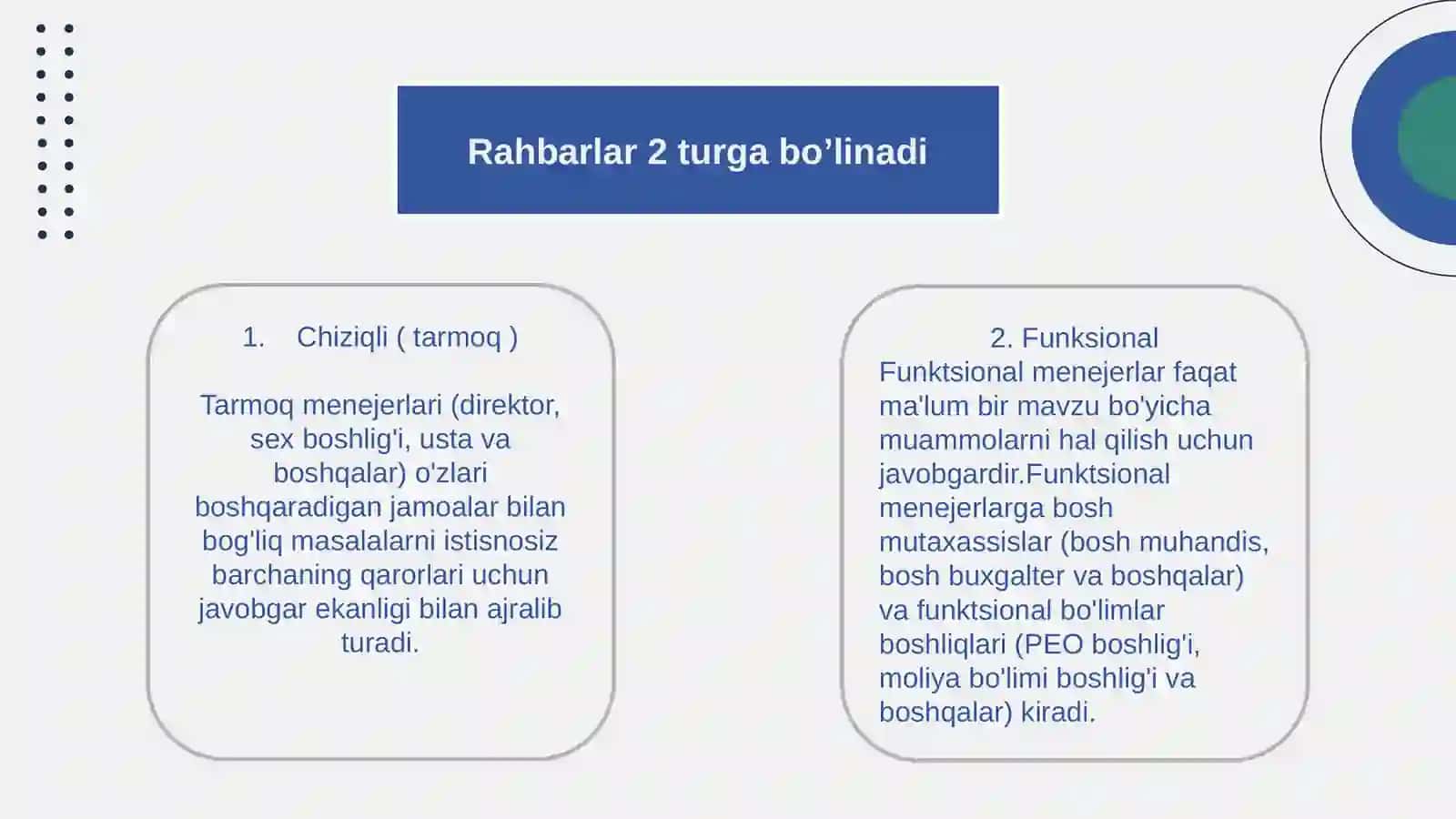 Menejerlar, mutaxassislar va xodimlarning mehnatini tartibga solish 4