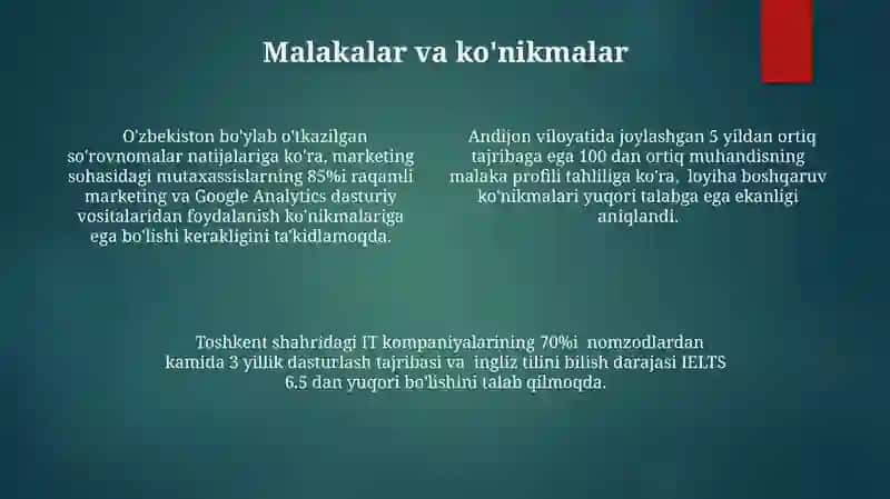Kasblar xarakteristikasi-professiogramma 4