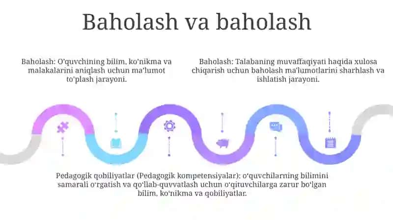 Pedagogik Qobiliyatlar 4