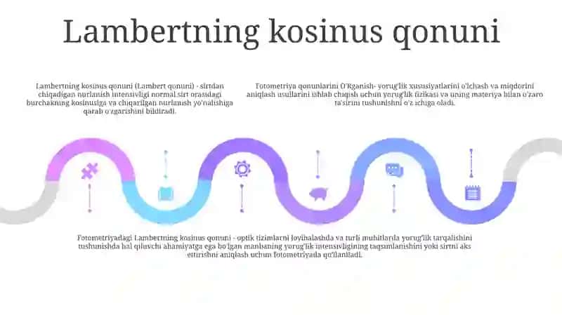 Fotometriya Qonunlarini O'Rganish 4