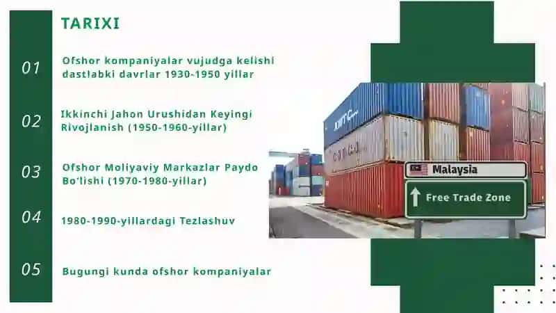 Offshor Kompaniyalar 4