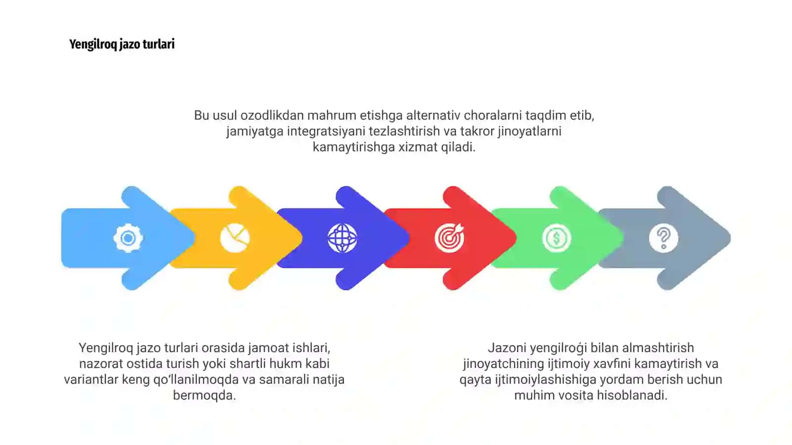 Jazoni yengilroģi bilan almashtirish 4