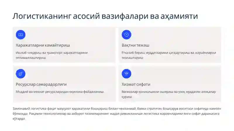 Транспорт–логистика 4