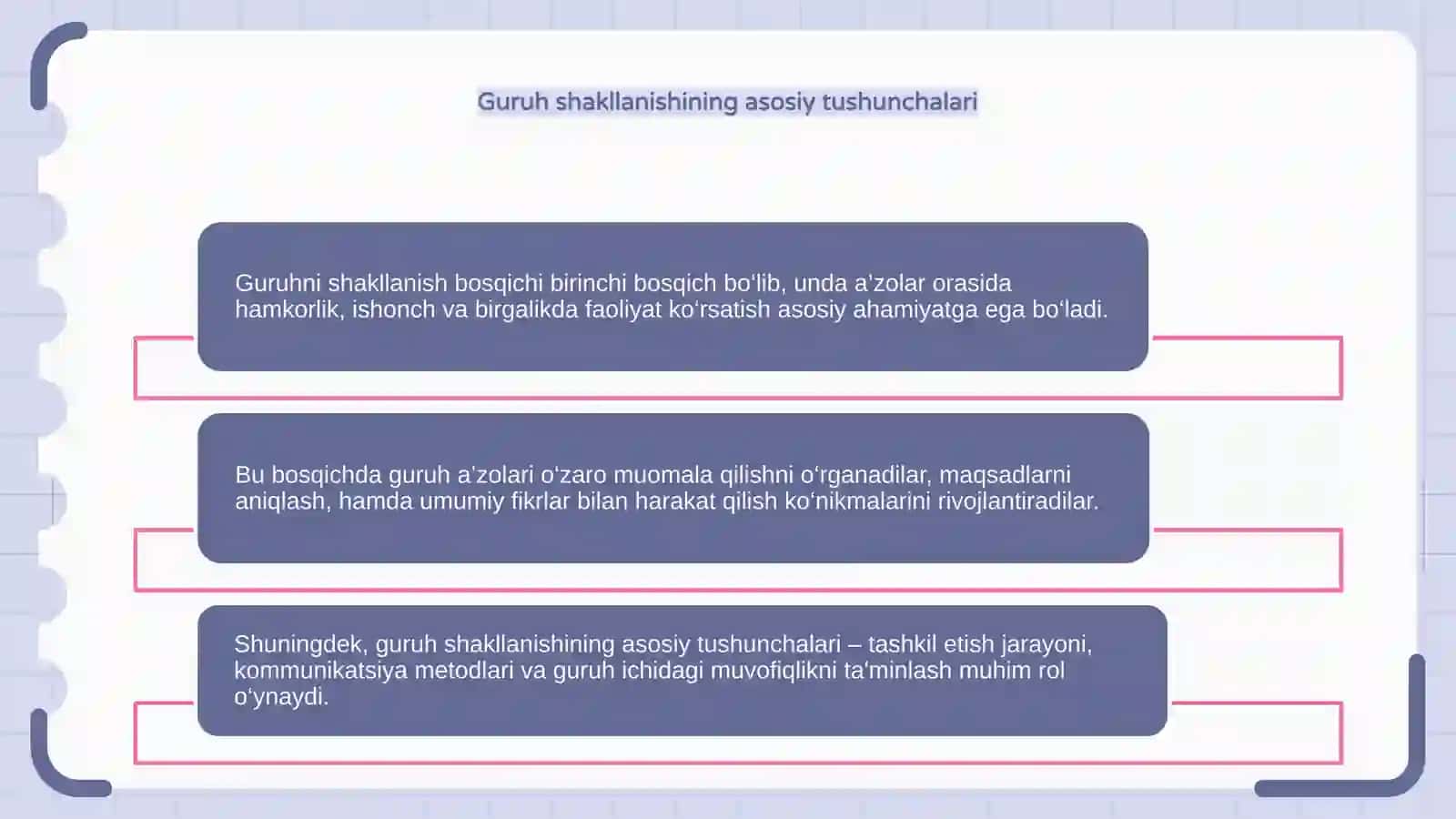 Guruhni shakllanish bosqichi 4